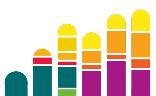 GBU biotics logo